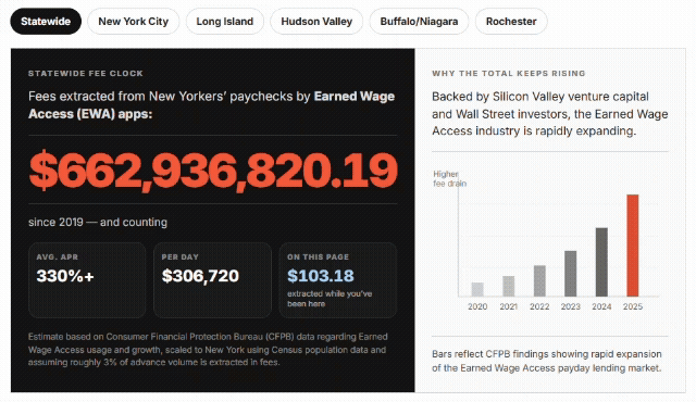 Earned Wage Access (EWA) Fee Extraction in New York
